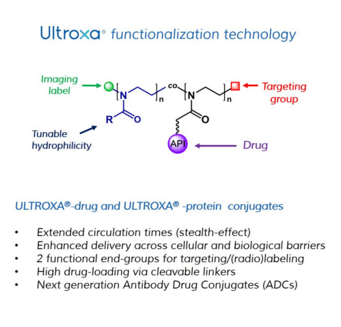 ULTROXA ADDVs